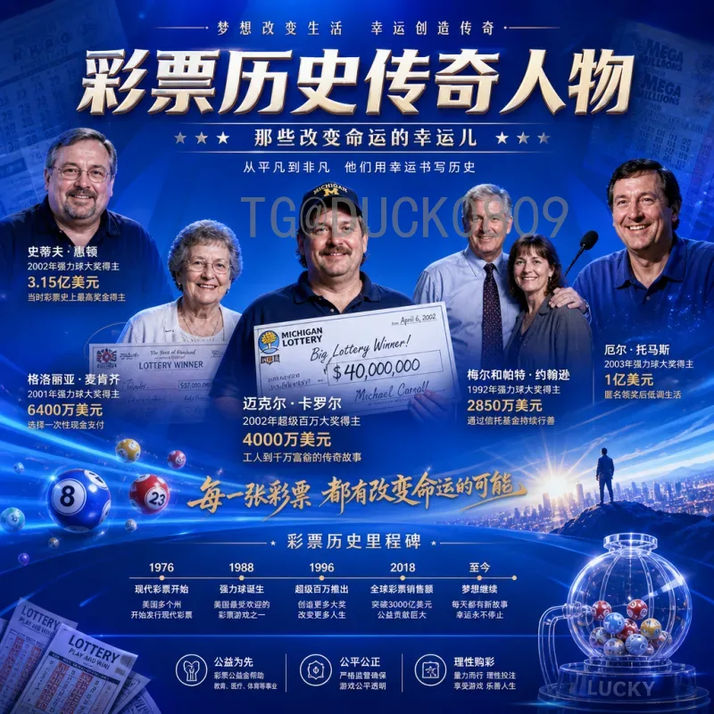 官方2026年世界杯夺冠热门预测：谁最有可能捧起大力神杯？